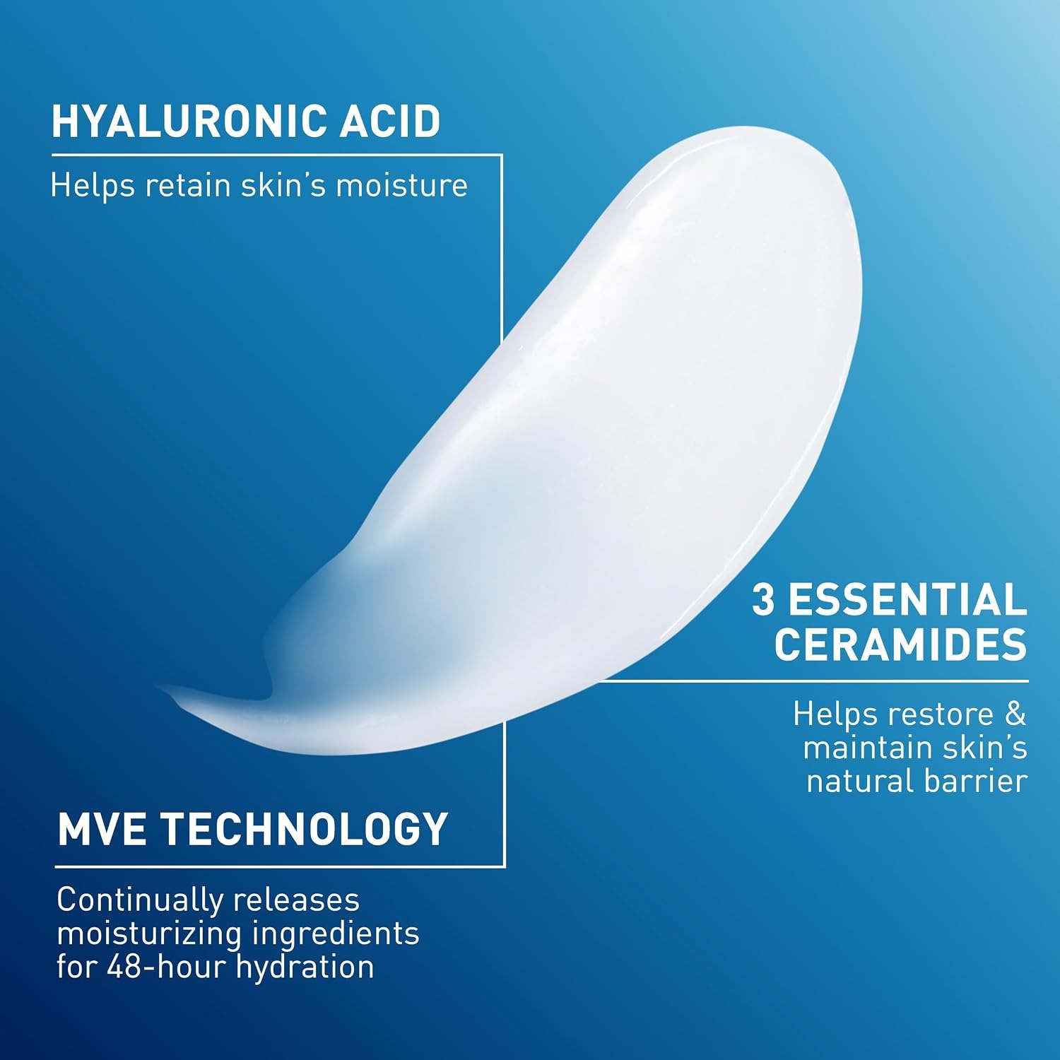 세라비(CeraVe) 보습 로션, 건조한 피부부터 매우 - Hair Clipper 리뷰 및 가격