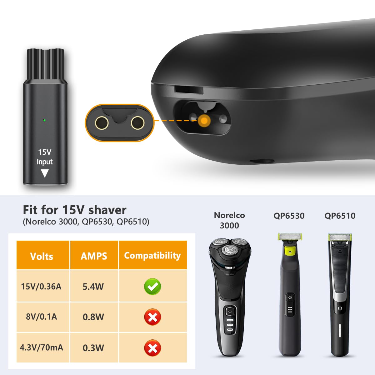 필립스 노렐코 원블레이드 QP S1000 S3000 S - Electric Razor 리뷰 및 가격